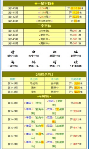 最新一期的王中王一肖中特資料解析——深度探討其獨(dú)特價(jià)值與應(yīng)用，最新一期的王中王一肖中特資料解析，深度探討?yīng)毺貎r(jià)值與應(yīng)用