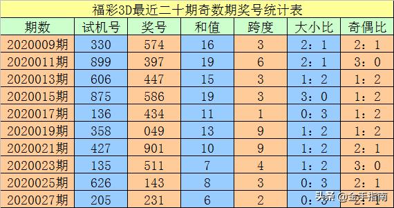 一碼出特，揭秘背后的秘密與策略，揭秘一碼出特，背后的秘密策略與操作手法