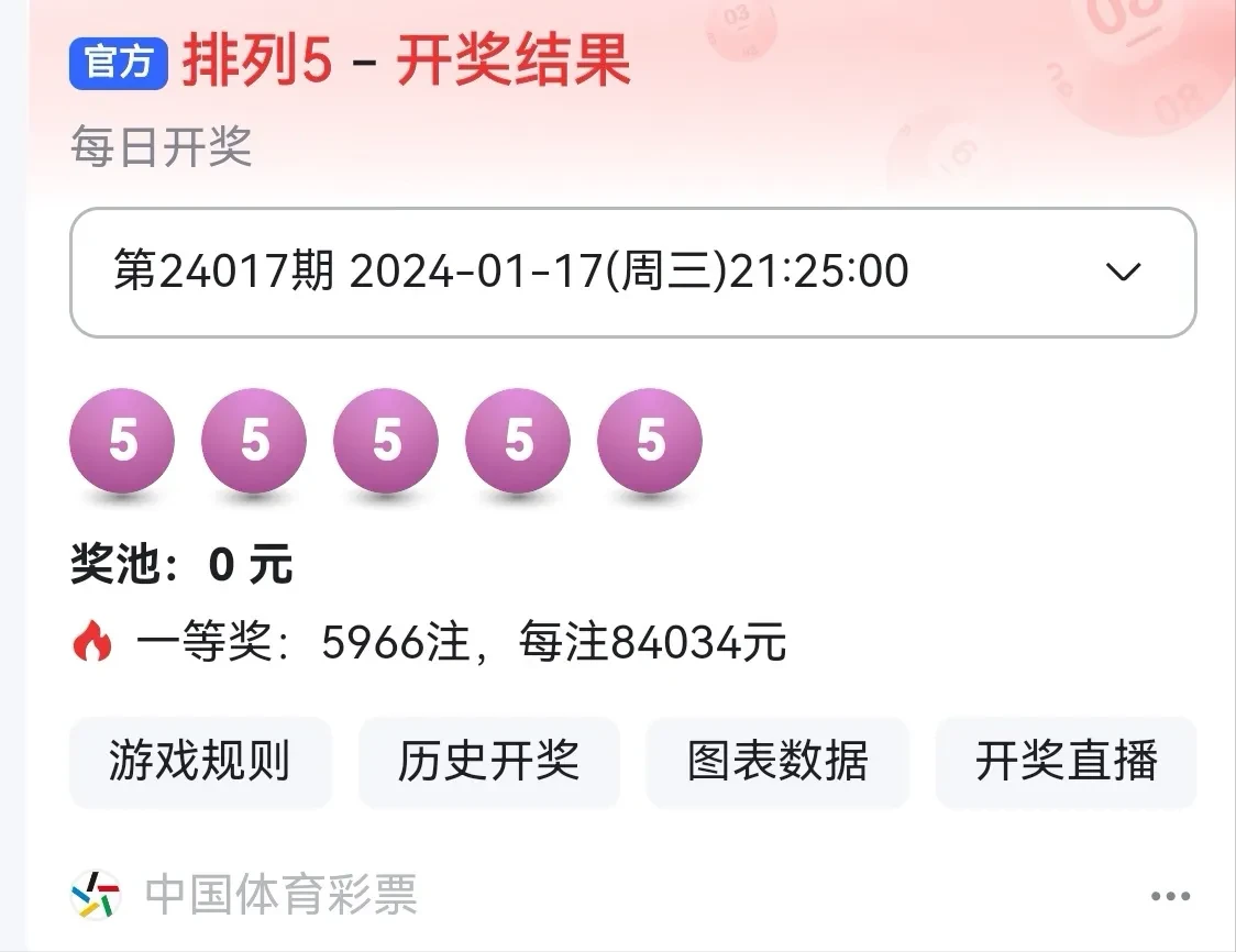 澳門晚六會彩開獎結果軟件解析，澳門晚六會彩開獎結果軟件解析及運用指南