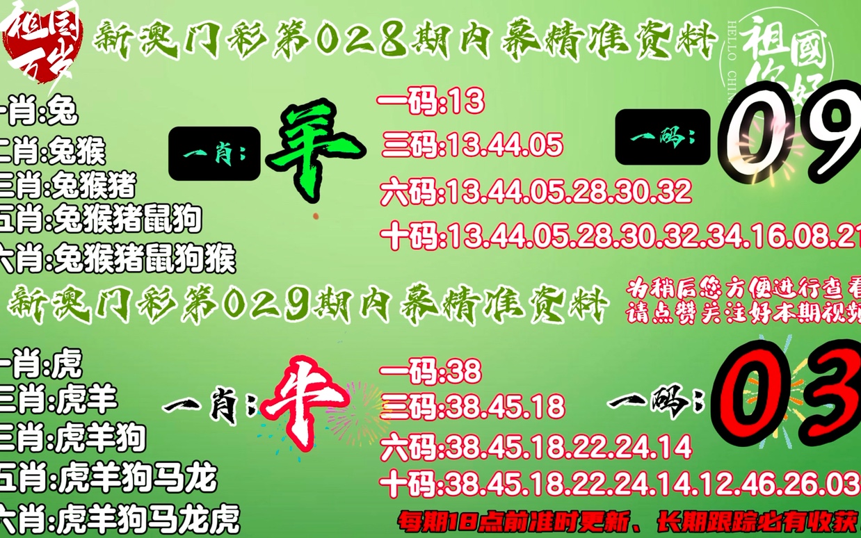 澳門一碼精準(zhǔn)，揭秘真相與探索其背后的秘密，澳門一碼精準(zhǔn)背后的秘密揭秘與探索