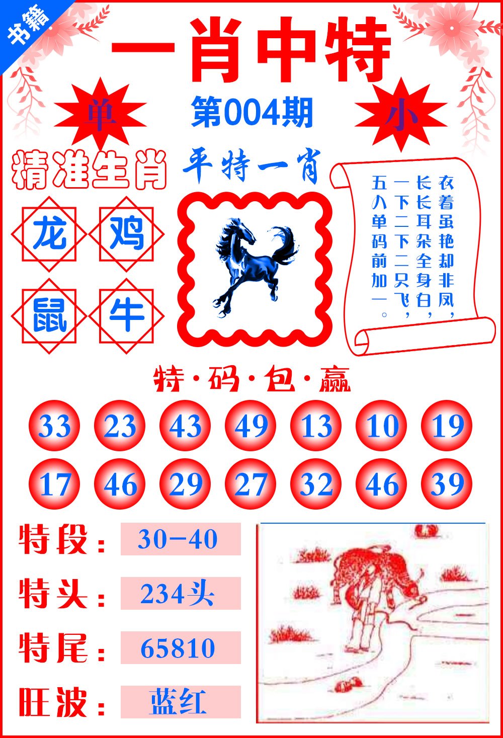 王中王平特一肖尾，深度解析與SEO優(yōu)化策略，王中王平特一肖尾深度解析與SEO優(yōu)化策略探討