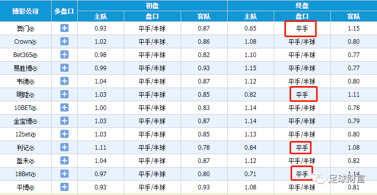動(dòng)態(tài)澳彩足球，探索賽事激情與數(shù)據(jù)彩色的世界，動(dòng)態(tài)澳彩足球，賽事激情與數(shù)據(jù)彩色的探索之旅