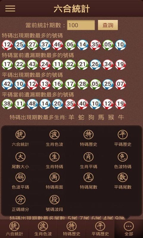 澳門六開彩免費(fèi)精準(zhǔn)大全，探索未來的彩票世界（2025展望），澳門六開彩未來展望，探索彩票世界的精準(zhǔn)預(yù)測（2025年展望）