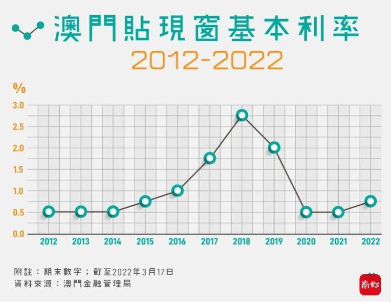 香港澳門最快開獎(jiǎng)六開，揭秘彩票魅力與技巧，香港澳門彩票六開揭秘，快速開獎(jiǎng)的魅力與技巧探索