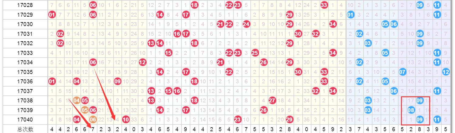 澳門最快最準(zhǔn)開獎(jiǎng)助手——助力你贏取彩票大獎(jiǎng)的利器，澳門彩票助手，快速精準(zhǔn)預(yù)測(cè)開獎(jiǎng)，助力贏取大獎(jiǎng)！