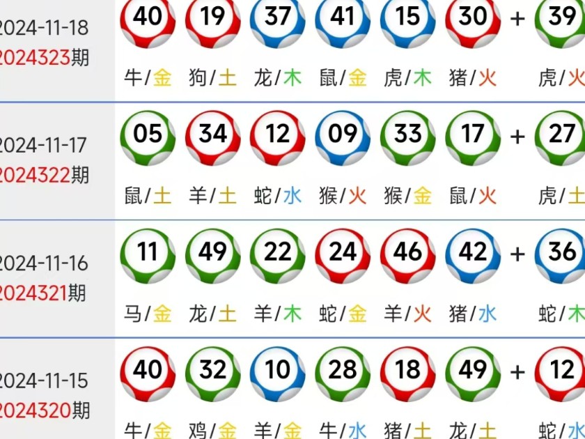 今期生肖王中王，揭秘生肖奧秘——探尋王者風(fēng)范的生肖，揭秘生肖奧秘，探尋王者風(fēng)范的生肖之王中王今日運(yùn)勢(shì)解析