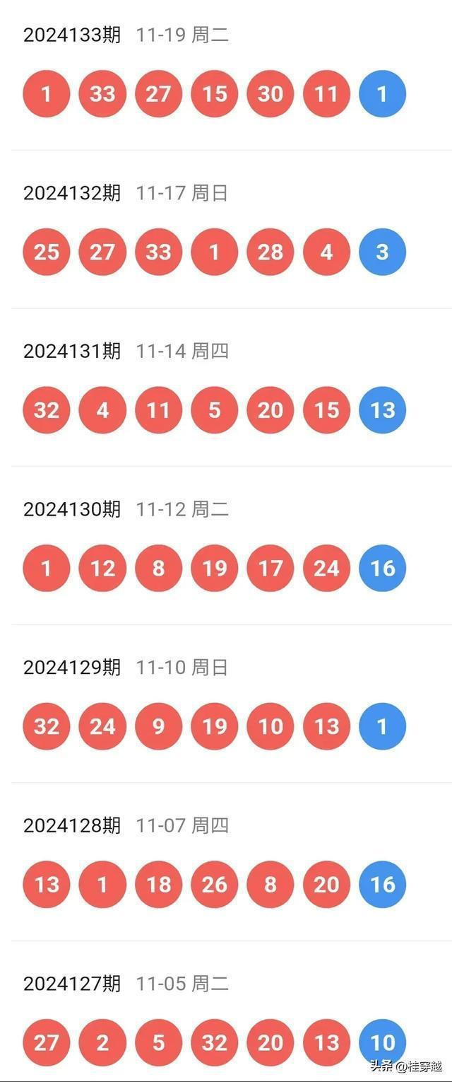 新澳今晚開馬結(jié)果查詢——全方位解析與實時更新，新澳今晚馬匹賽事結(jié)果查詢，全方位解析與實時更新動態(tài)