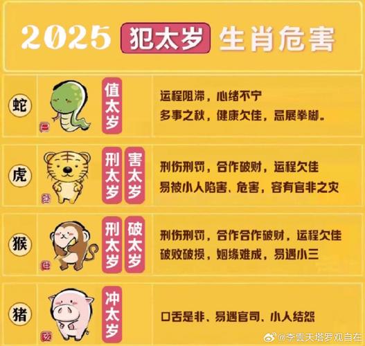 關(guān)于購(gòu)買生肖投資的風(fēng)險(xiǎn)分析，如何避免賠錢風(fēng)險(xiǎn)？，生肖投資的風(fēng)險(xiǎn)解析與避免虧損策略探討