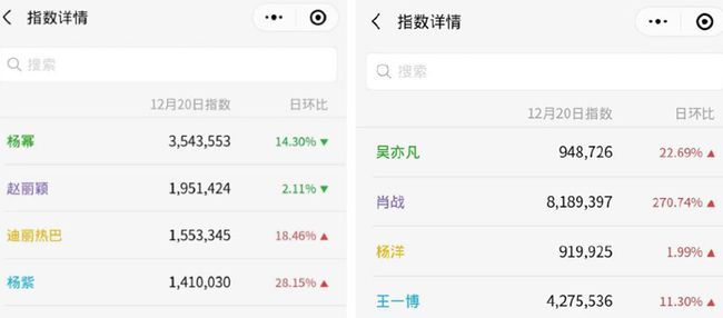 一肖幾倍，揭秘生肖彩票的奧秘與策略，揭秘生肖彩票奧秘，策略與一肖幾倍探討