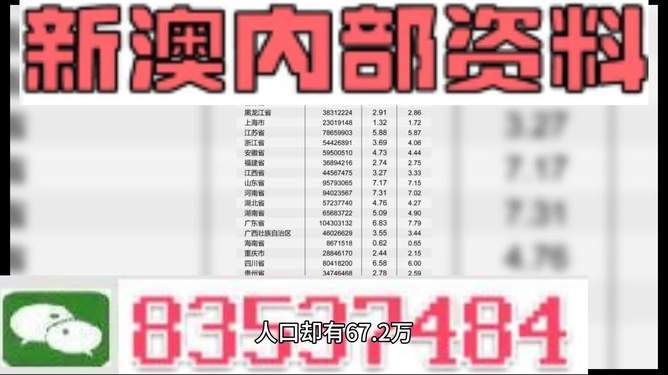 新澳天天開(kāi)獎(jiǎng)資料大全最新版