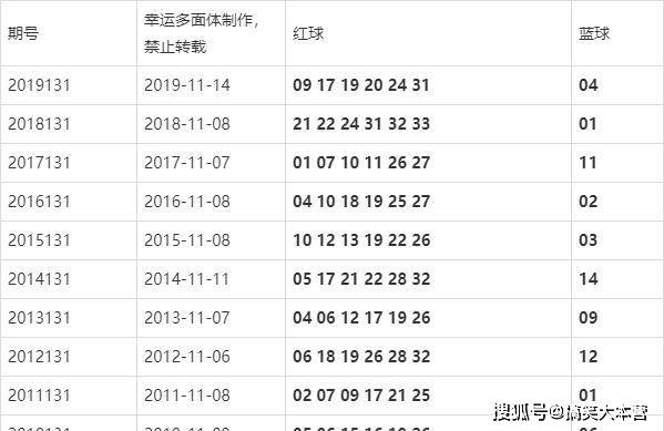 澳門今晚的開獎(jiǎng)結(jié)果是多少，探索彩票背后的秘密，澳門彩票開獎(jiǎng)探索，秘密背后的今晚開獎(jiǎng)結(jié)果
