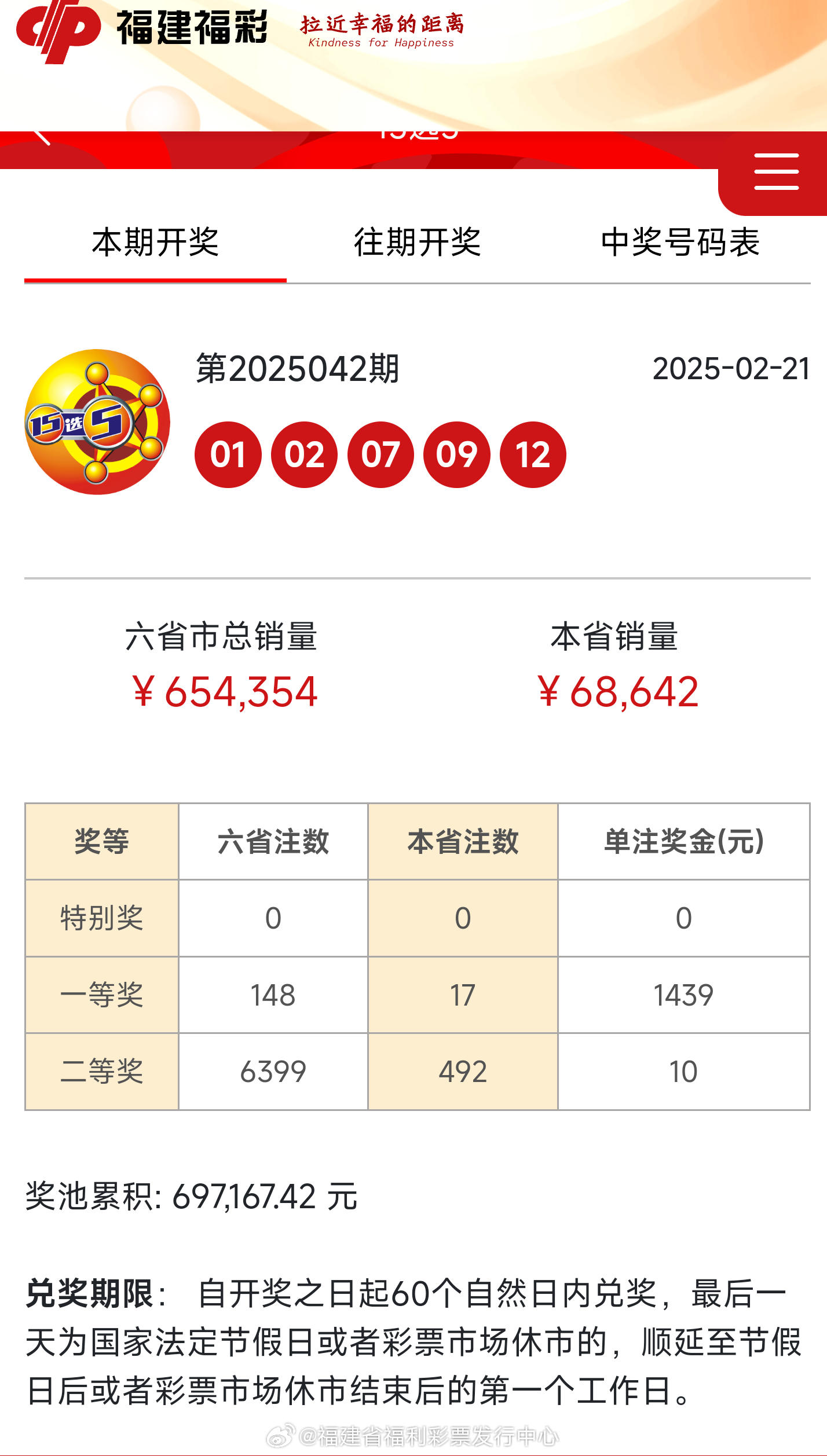 最新開(kāi)獎(jiǎng)結(jié)果及開(kāi)獎(jiǎng)記錄查詢(xún)指南，最新開(kāi)獎(jiǎng)結(jié)果與記錄查詢(xún)指南