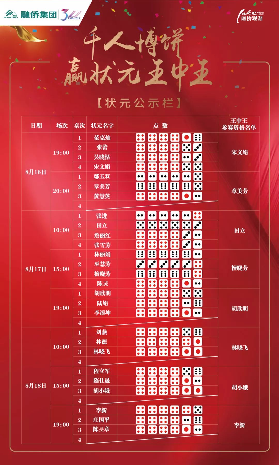 王中王心水高手論壇一肖，探索SEO的奧秘與策略，王中王心水高手論壇揭秘，SEO奧秘與策略探索