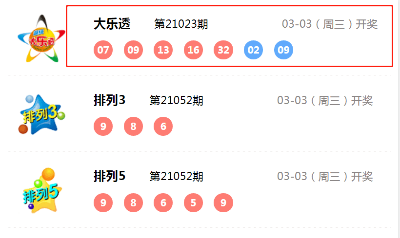 新澳門(mén)六和開(kāi)獎(jiǎng)結(jié)果，探索彩票背后的秘密，澳門(mén)六和彩票開(kāi)獎(jiǎng)結(jié)果揭秘，探索彩票背后的秘密玄機(jī)