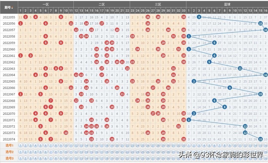 關(guān)于香港港六彩票的預(yù)測(cè)與探索，2025年可能的開獎(jiǎng)號(hào)碼分析，香港港六彩票預(yù)測(cè)與探索，揭秘2025年開獎(jiǎng)號(hào)碼分析