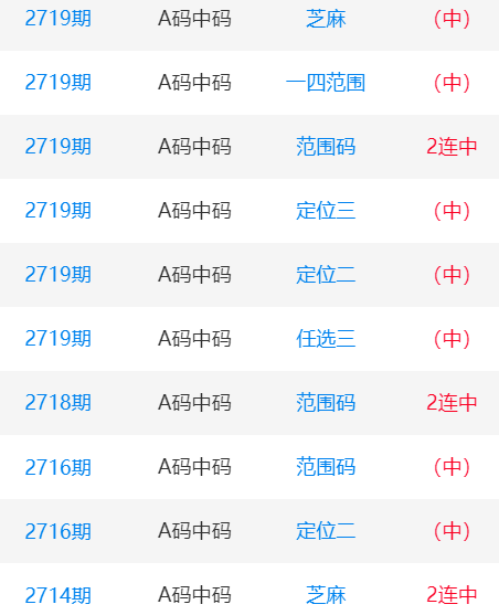 一肖一碼中碼，揭秘彩票奧秘與SEO策略，揭秘彩票奧秘與SEO策略，一肖一碼中碼解析