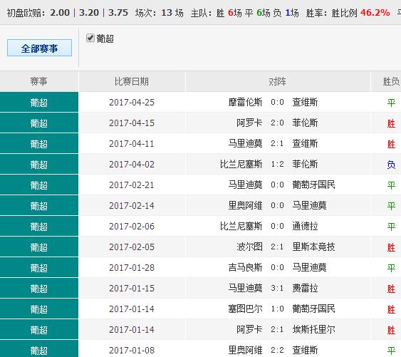 澳彩錢碼料，深度解析與SEO優(yōu)化策略，澳彩錢碼料深度解析及SEO優(yōu)化策略指南