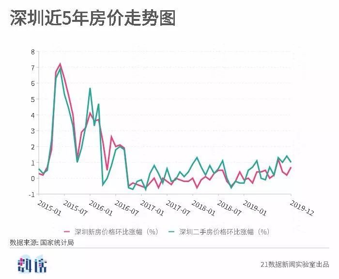 新澳出彩綜合走勢(shì)圖與連線圖深度解析，新澳出彩走勢(shì)圖與連線圖全面解析