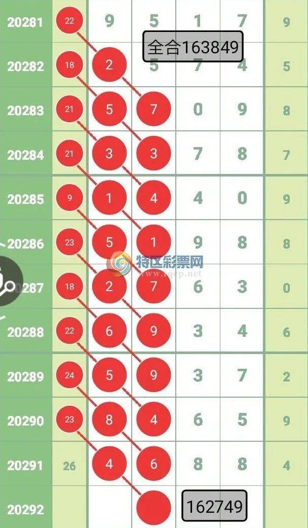 穩(wěn)包三肖必中一期王中王，揭秘彩票預(yù)測背后的秘密，揭秘彩票預(yù)測真相，穩(wěn)包三肖必中王中王一期揭秘彩票預(yù)測背后的秘密