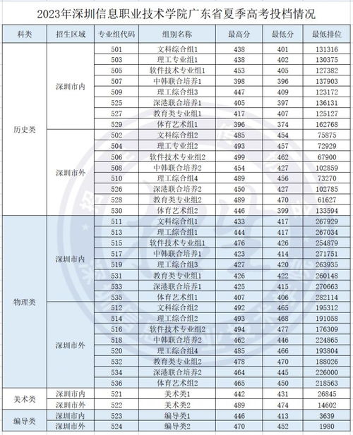 澳門彩票開獎結果，探索2023年今晚開獎的神秘面紗，澳門彩票開獎結果揭秘，探索今晚開獎的神秘面紗（2023年）