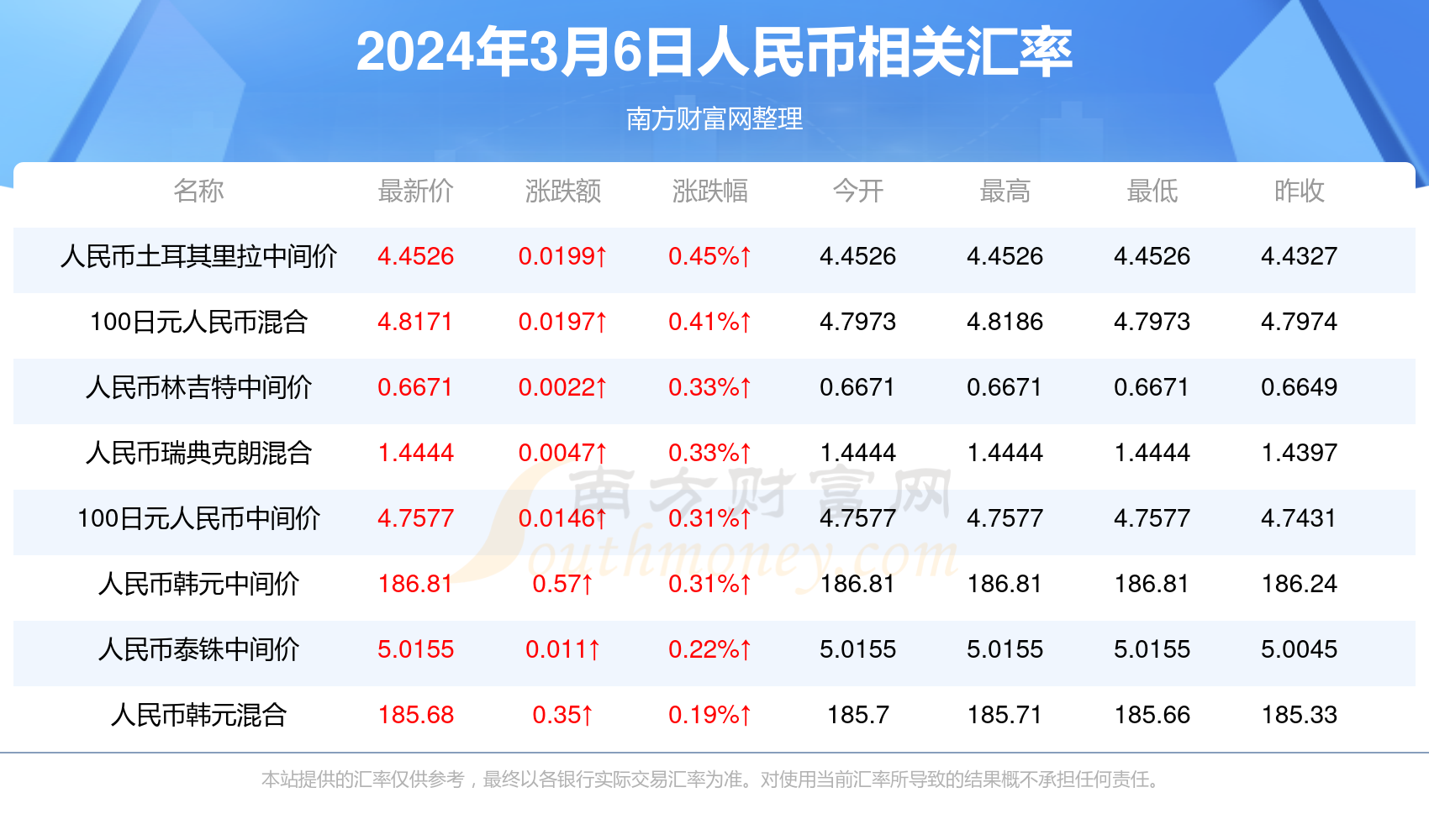 新澳門六開獎結(jié)果今天，探索與解析彩票背后的秘密，新澳門六開獎結(jié)果今日揭秘，探索彩票背后的神秘秘密