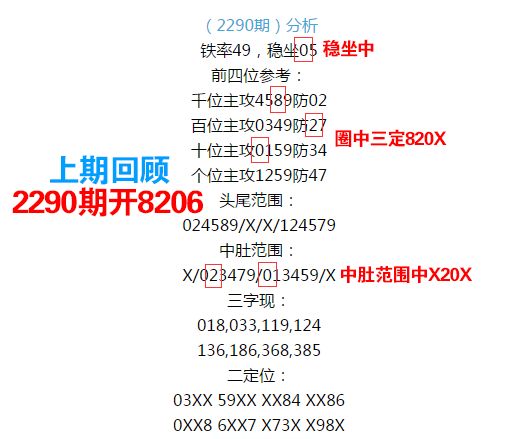 王中王067期指一生肖——揭秘背后的奧秘與策略，揭秘生肖奧秘，王中王策略聚焦生肖預(yù)測(cè)第067期