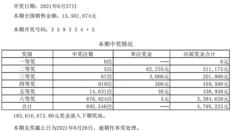澳門六開彩天天開獎(jiǎng)結(jié)果新浪愛(ài)彩，解析與探索，澳門六開彩天天開獎(jiǎng)結(jié)果新浪愛(ài)彩解析與揭秘