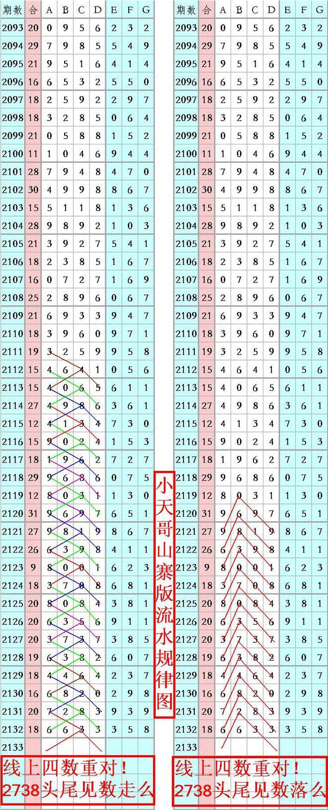 新聞咨詢 第22頁