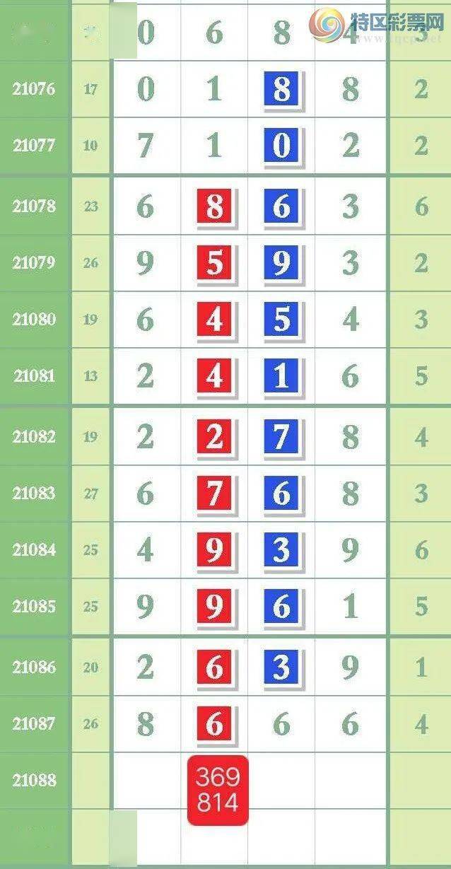 揭秘精準(zhǔn)三肖秘籍，揭秘數(shù)字組合77777與88888的魅力，揭秘精準(zhǔn)三肖秘籍，數(shù)字組合77777與88888的神秘魅力
