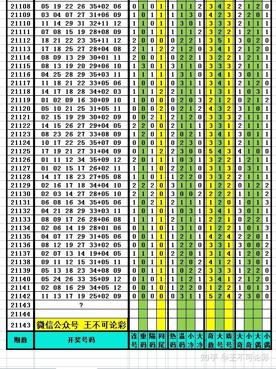 揭秘2025新奧歷史開獎(jiǎng)記錄表一，全方位解讀彩票背后的故事，揭秘2025新奧歷史開獎(jiǎng)記錄表，彩票背后的故事全解讀
