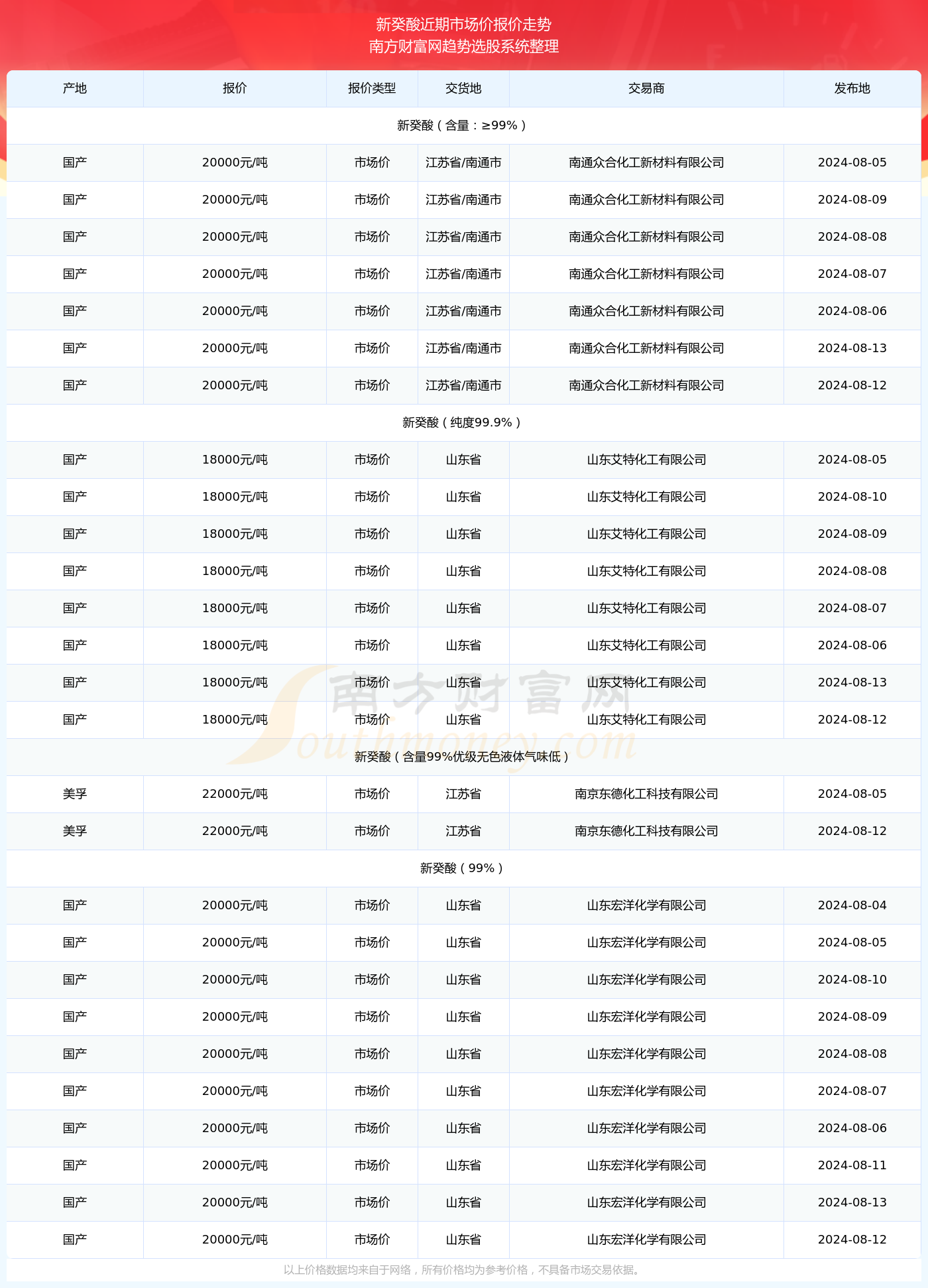 新澳門開獎結(jié)果快速揭曉，探索最新開獎號碼的秘密，新澳門開獎結(jié)果揭曉，探索最新開獎號碼的神秘面紗
