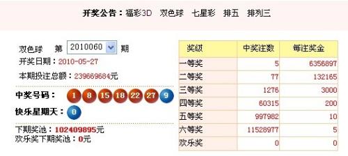 2025澳門六今晚開獎26期