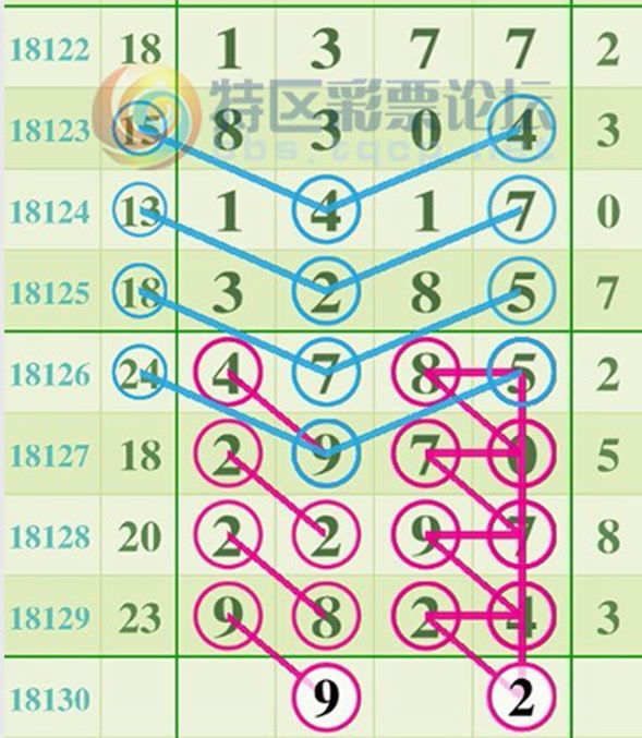 探尋王中王平特一肖的魅力，一場文化與科技的盛宴，王中王平特一肖的魅力，文化與科技交融的盛宴