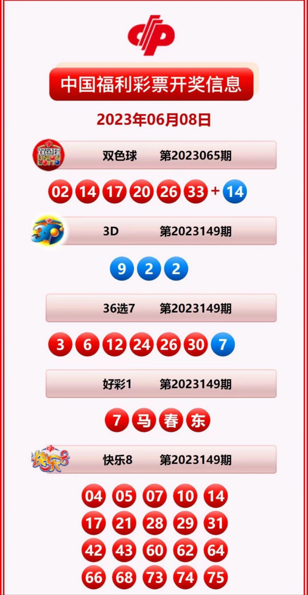2025新奧最近開獎記錄走勢如何