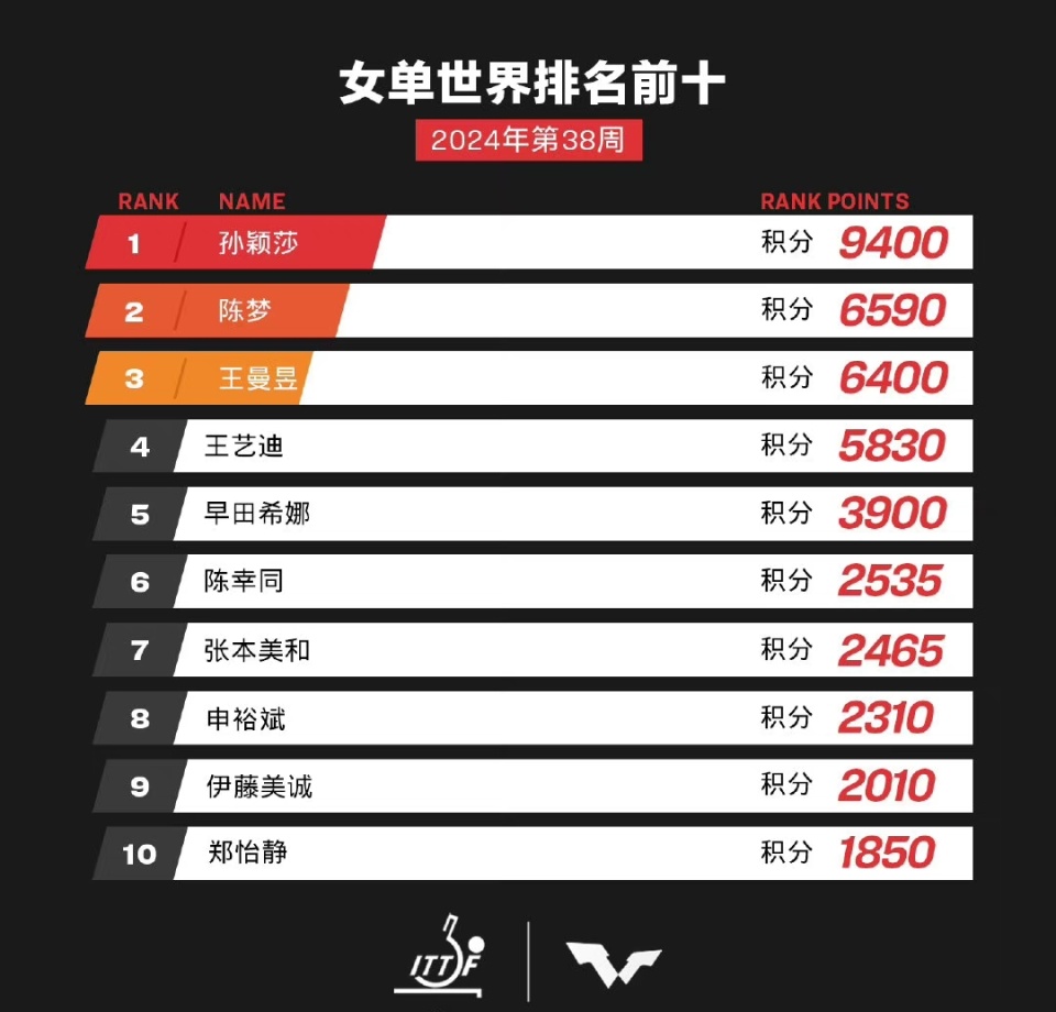 新澳門開獎號碼2025年開獎結(jié)果——深度解析與預(yù)測，澳門彩票開獎結(jié)果深度解析與預(yù)測，走向未來的趨勢分析（2025年）