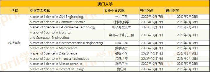新澳門(mén)最精準(zhǔn)便新最快