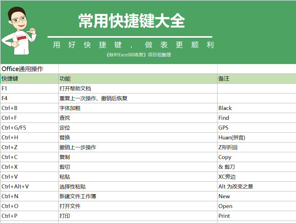 澳門六開彩天天免費資料大全聚寶盆麗萍數(shù)據(jù)深度解析，澳門六開彩資料解析，聚寶盆麗萍深度數(shù)據(jù)分享