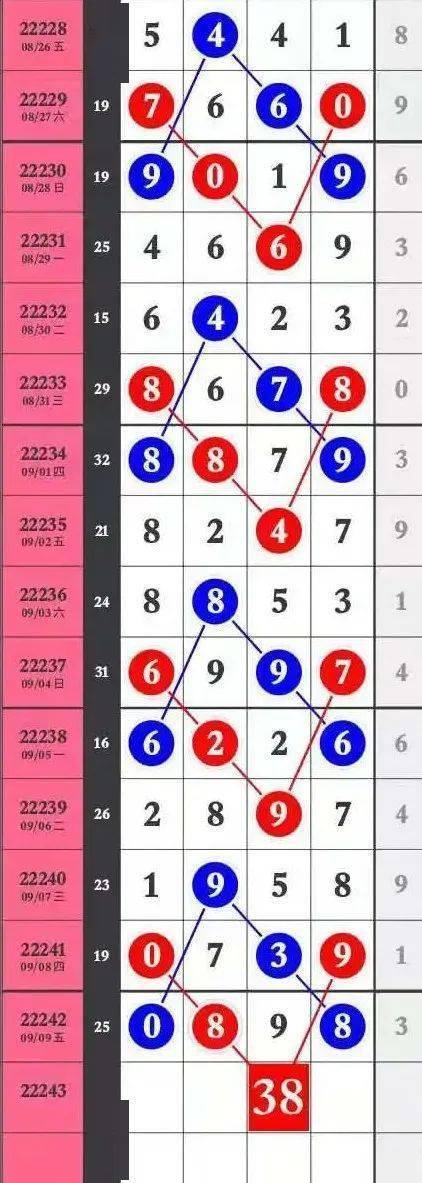 王中王特馬精準預(yù)測