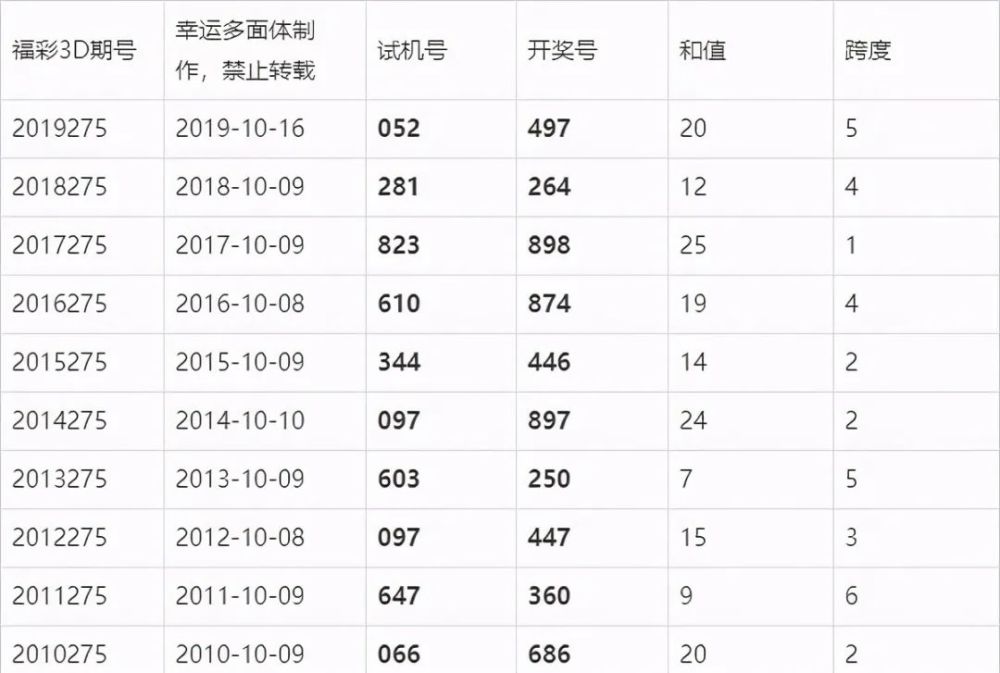 澳門(mén)六會(huì)彩今晚開(kāi)獎(jiǎng)結(jié)果，揭秘彩票背后的秘密，澳門(mén)六會(huì)彩今晚開(kāi)獎(jiǎng)結(jié)果揭秘，彩票背后的秘密大揭秘