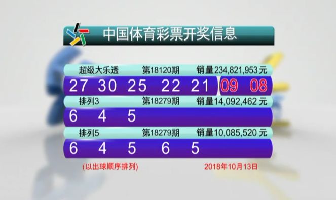 新澳門六開彩開獎結(jié)果2020年，回顧與解析，澳門六開彩開獎結(jié)果回顧與解析，聚焦2020年數(shù)據(jù)