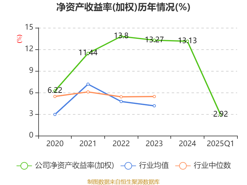 新澳今天最新資料2023——展望未來(lái)的新澳世界至2025年，新澳未來(lái)展望，從2023至2025年的新澳世界最新資料與未來(lái)展望