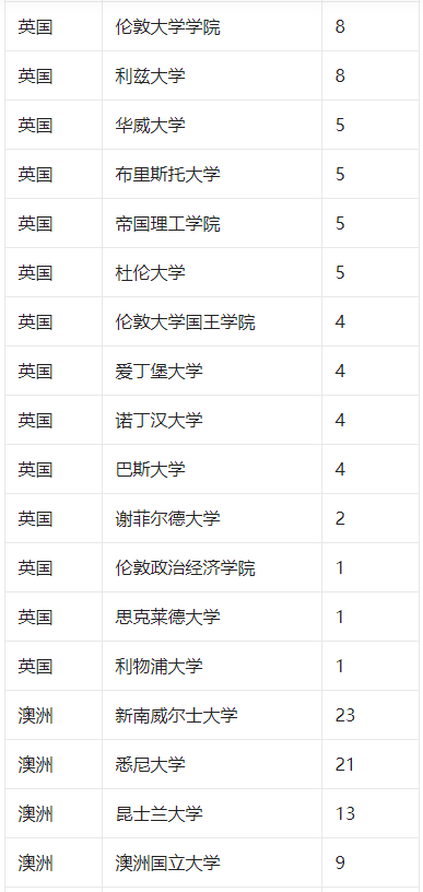 新澳2025今晚開獎結果，期待與驚喜的交匯，新澳2025今晚開獎結果，期待與驚喜的碰撞