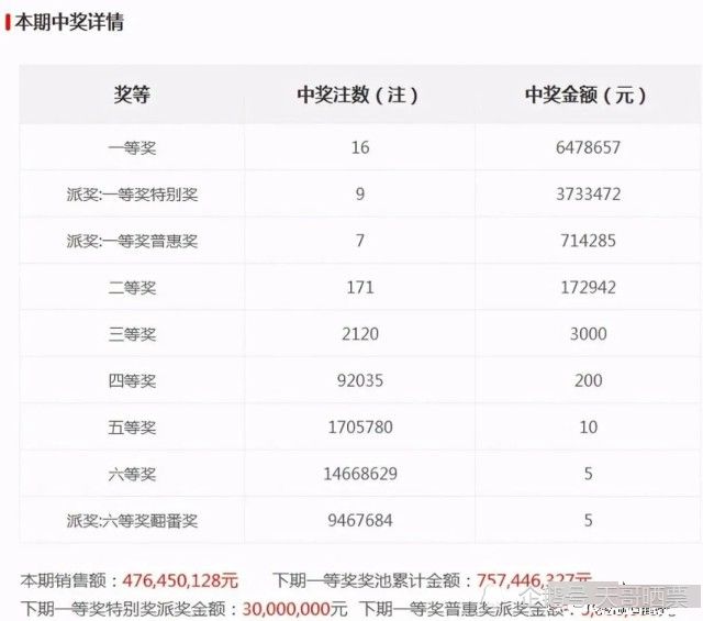 老澳最新開獎結(jié)果今天，深度分析與預(yù)測，老澳今日開獎結(jié)果深度分析與預(yù)測