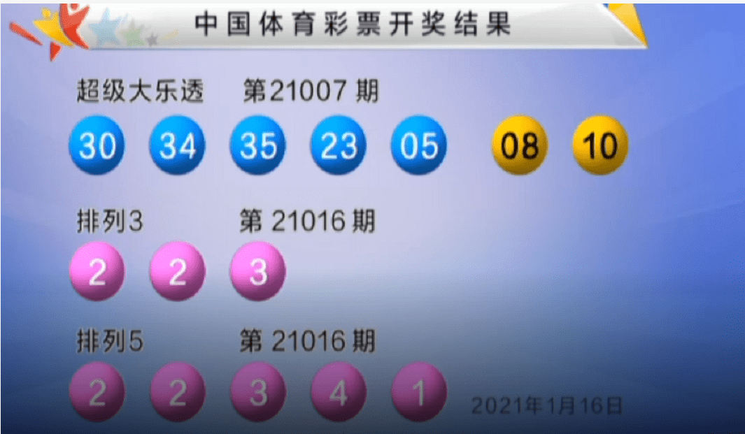 澳門最快開獎Kj007ocm，探索最新開獎信息與策略，澳門最快開獎信息探索，最新開獎數(shù)據(jù)與策略解析（Kj007ocm）
