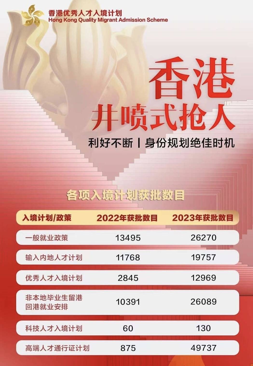 探索未來之門，香港2025全年免費(fèi)資料公開，共創(chuàng)知識共享新時(shí)代，共創(chuàng)知識共享新時(shí)代，香港2025全年免費(fèi)資料公開，探索未來之門
