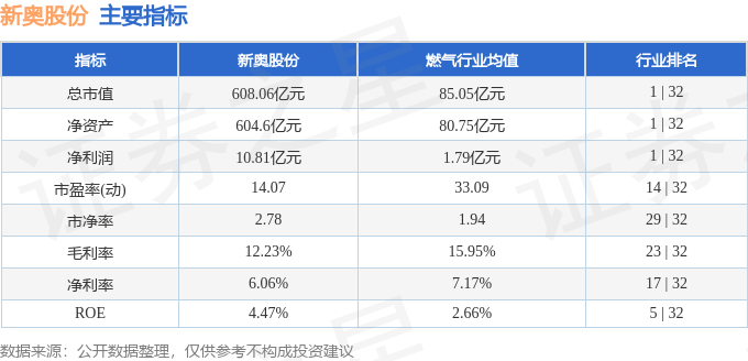 全面解析與資源分享