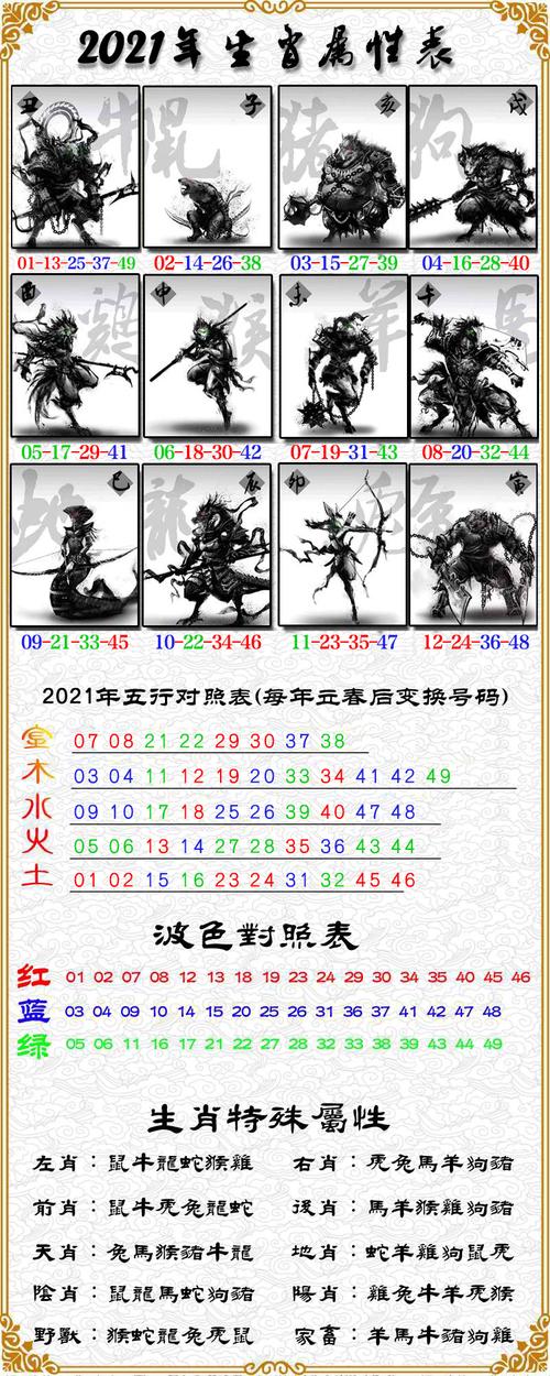 王中王精選四肖中一肖，揭秘精準預(yù)測的秘密，揭秘王中王精選四肖中一肖的精準預(yù)測秘訣