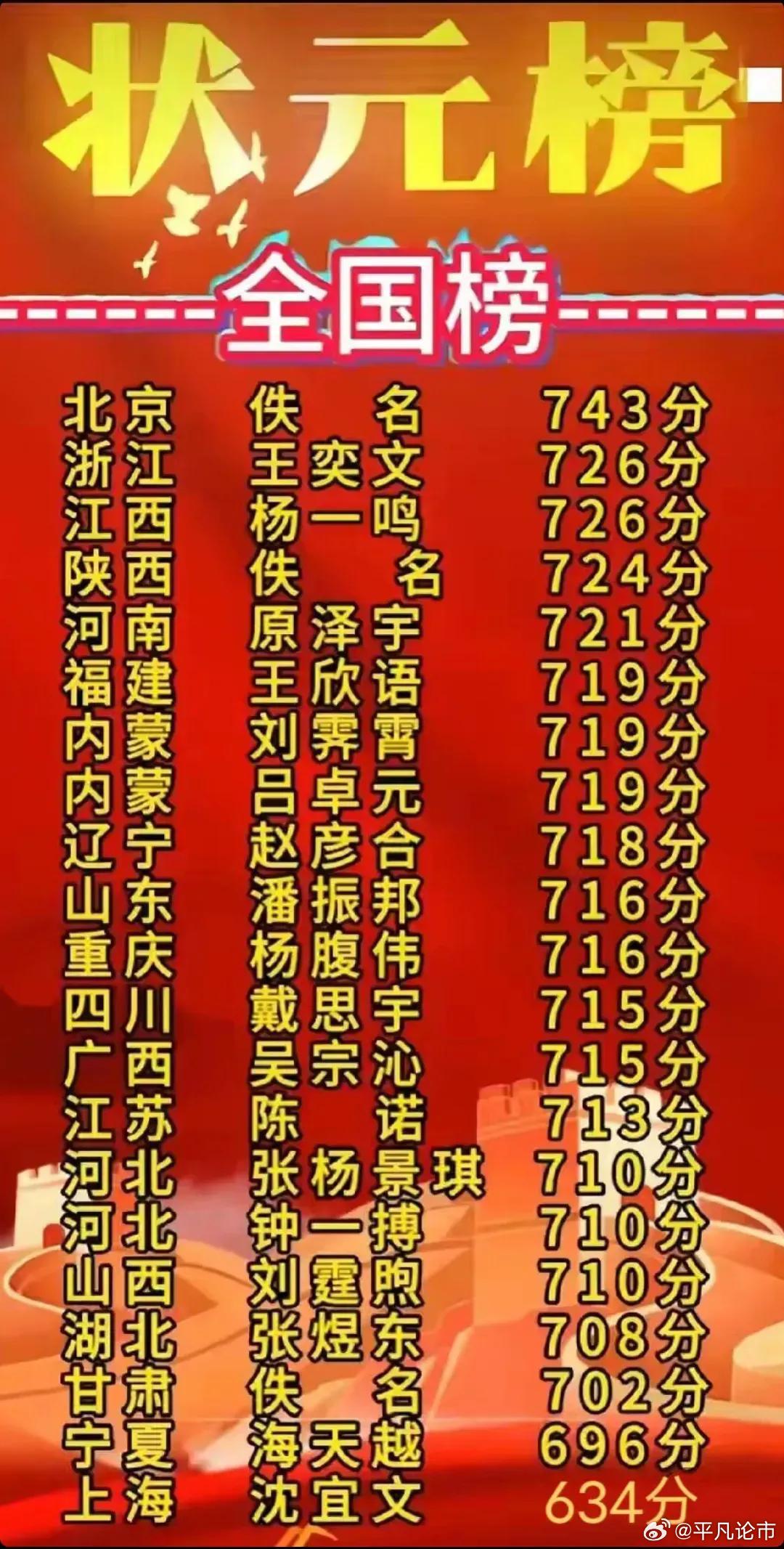 狀元紅97049精準資料深度解析，狀元紅97049精準資料深度解讀與解析