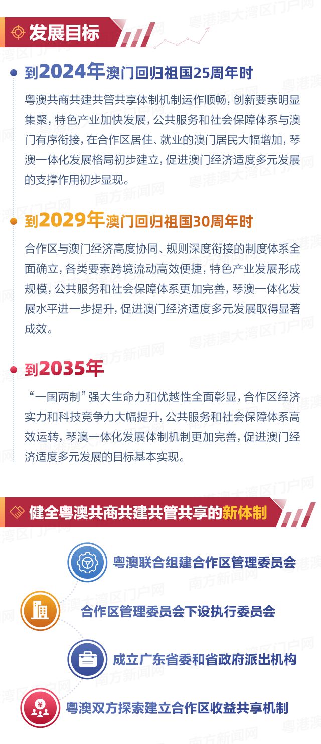 新澳門(mén)2025資料，深度解析與前瞻性探討，澳門(mén)未來(lái)展望，深度解析與前瞻性探討（至2025年）