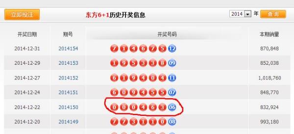 新澳門六開獎結果查詢最新，全面解析與實用指南，澳門六開獎結果最新查詢，全面解析與實用指南